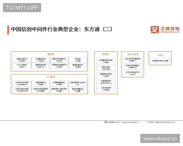 围绕企业家型思维构建创新驱动的高效组织可持续发展路径整体蓝图